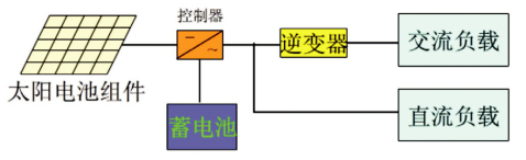火箭PF复出时间仍不确定 琼斯:脚趾曾失去知觉:中欧体育app官方下载(图2) 中欧体育官方网站下载