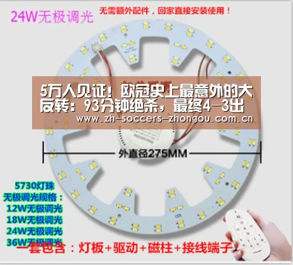 5万人见证!欧冠史上最意外的大反转:93分钟绝杀,最终4-3出局|中欧体育官方网站下载(图3) 中欧体育官方网站最新版