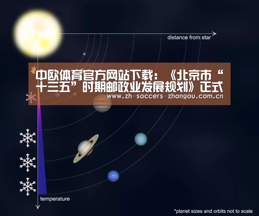 中欧体育官方网站下载：《北京市“十三五”时期邮政业发展规划》正式发布
