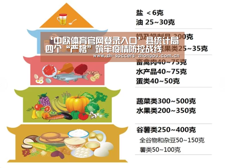 ‘中欧体育官网登录入口’县统计局四个“严格”筑牢疫情防控战线(图2) 中欧体育官方网站最新版