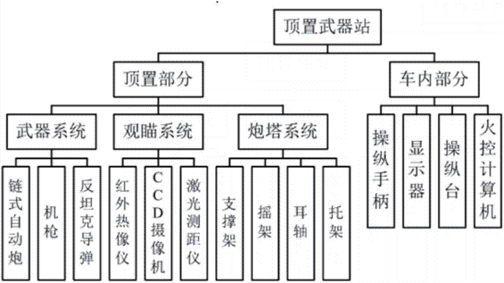 【中欧体育官网登录入口】县政协机关召开8月份脱贫攻坚工作例会